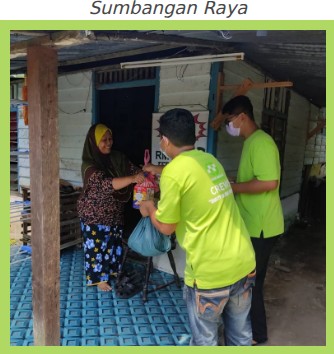 Aktiviti Operasi Kilang OEM Halal